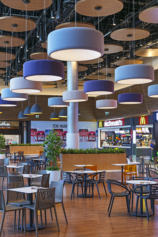 MALL OF ANTALYA